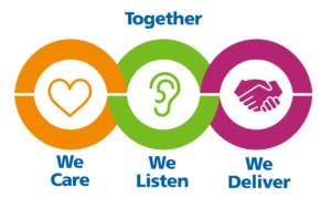 Living our Values graphic